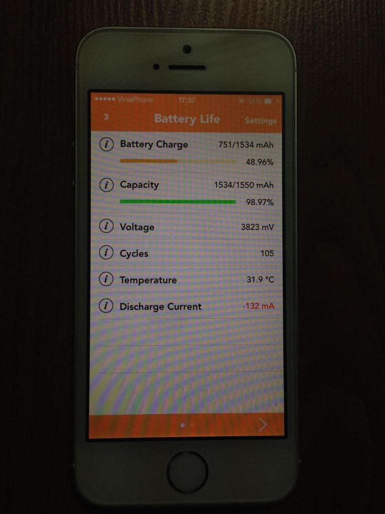 iPhone 5S 16GB Silver Bản World hàng chất giá tốt BH dài