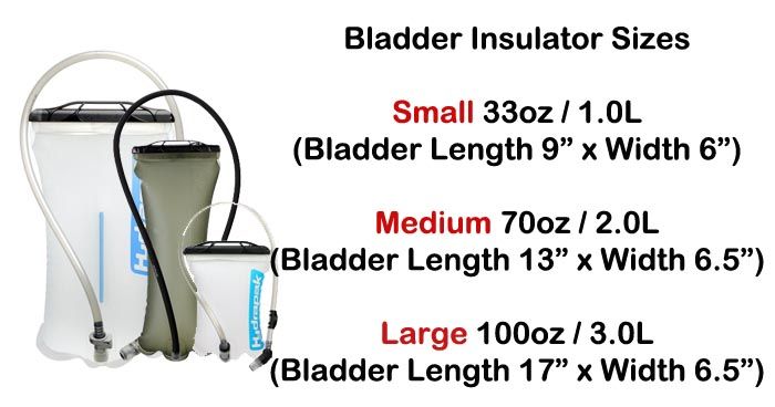Hydrapak Water reservoir Bladder Insulation Size Chart