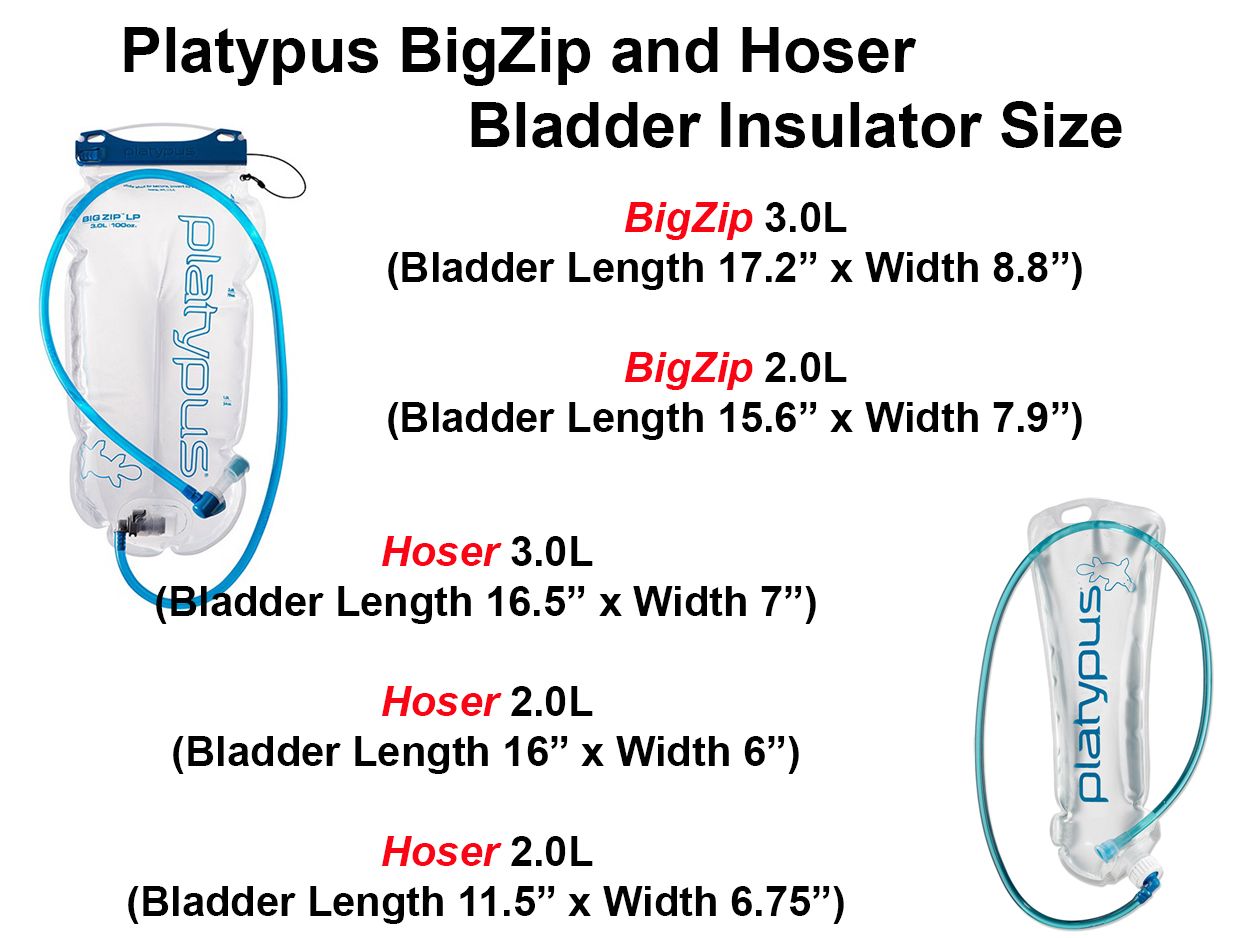 Platypus BigZip and Hoser Bladder Insulator Chart