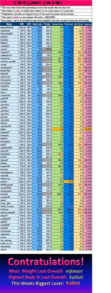 finalresults-1.jpg