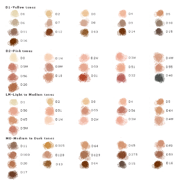 KRYOLAN DERMACOLOR CAMOUFLAGE 16 COLOR CREAM PALETTE CONCEALER ...