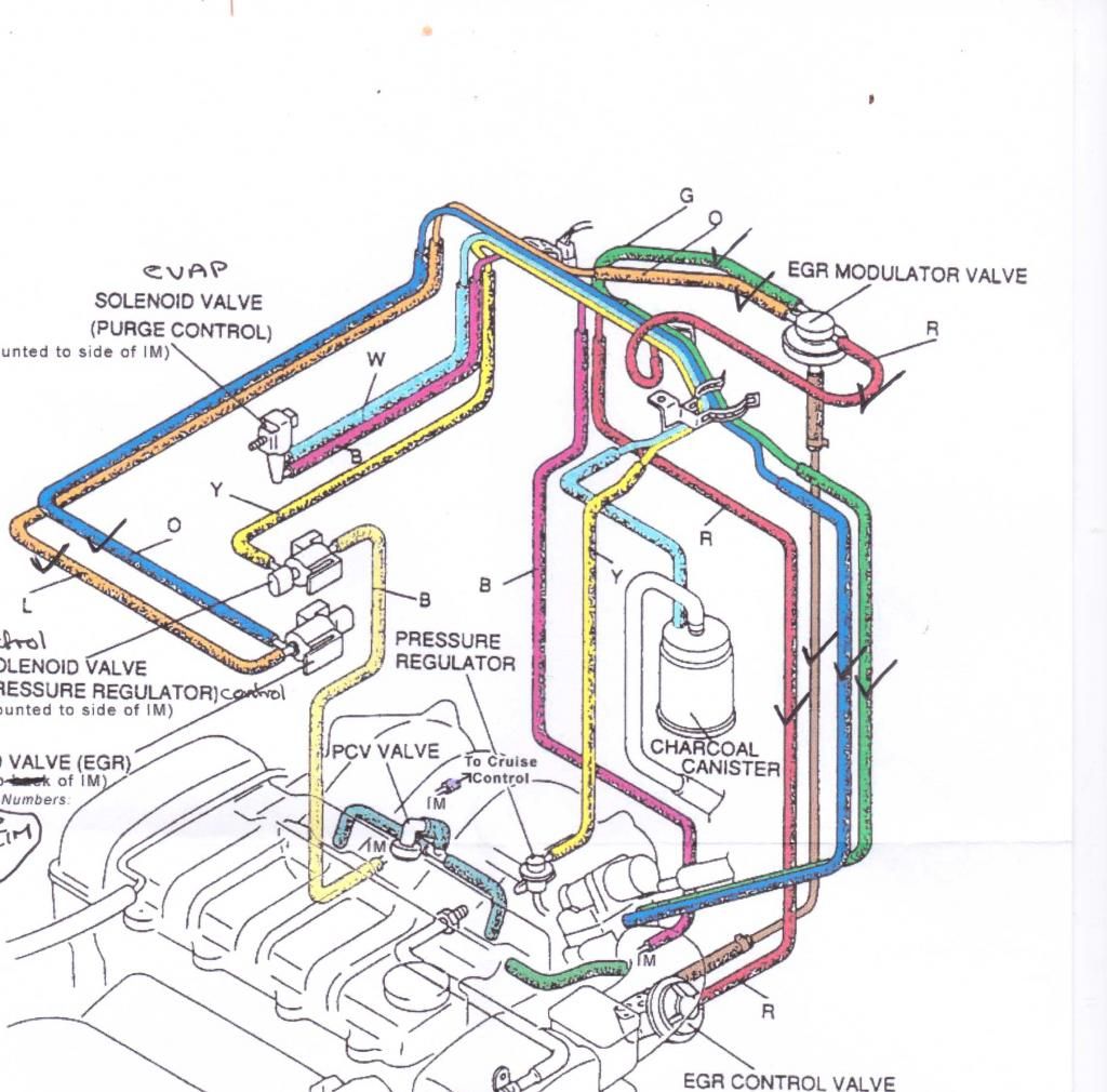 ford probe vacuum diagram 25 wiring diagram images 93 Ford Probe 93 Ford Probe