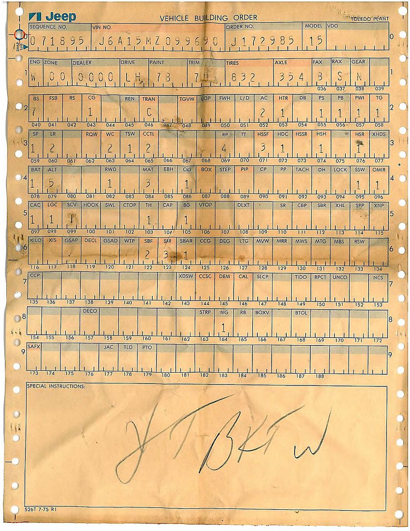 Jeep Build Sheet >> Build Sheet Codes And Abbreviations Full Size Jeep Network Jeep Build Sheet >> Build Sheet Codes And Abbreviations Full Size Jeep Network